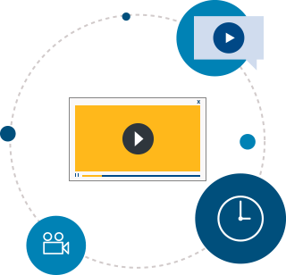 Instream Video Ads