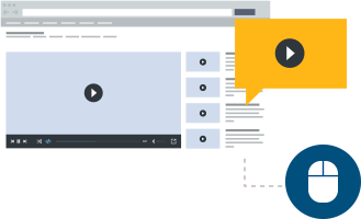 Instream Video Ads