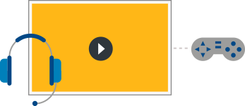 In-Game Video Ads