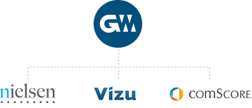 Video Advertising - GlobalWide Media